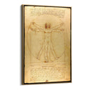 Quadro Stampa su Tela L'uomo Vitruviano, Leonardo da Vinci - CupidoDesign